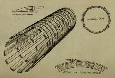 Diagram: Low Tech Magazine Cedar stave conduit water pipe